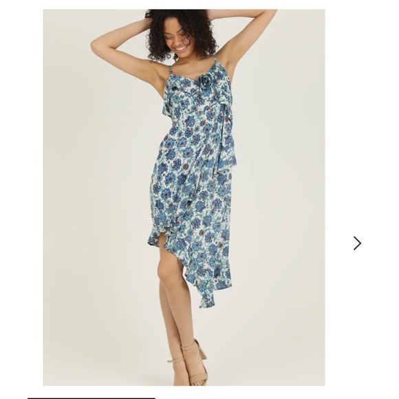 🆕ANGIE BLUE ASYMMETRICAL RUFFLED SUNDRESS (Sz S & M) - Picture 2 of 9